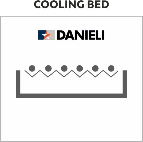 cooling bed img