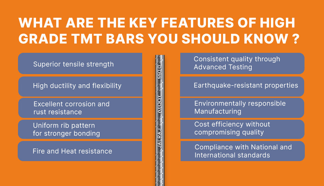 What Are the Key Features of High-Grade TMT Bars You Should Know?