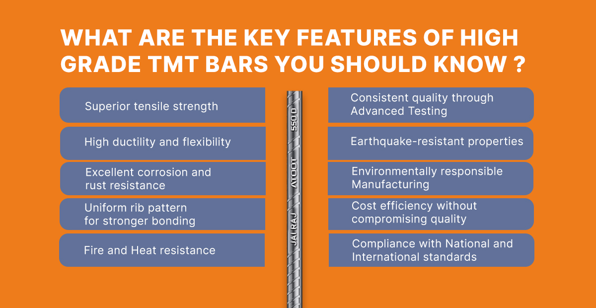 TMT Bars Manufacturers in India