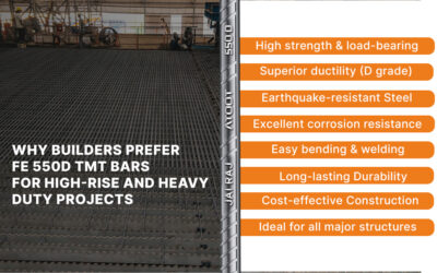 Why Builders Prefer FE 550D TMT Bars for High-Rise and Heavy-Duty Projects
